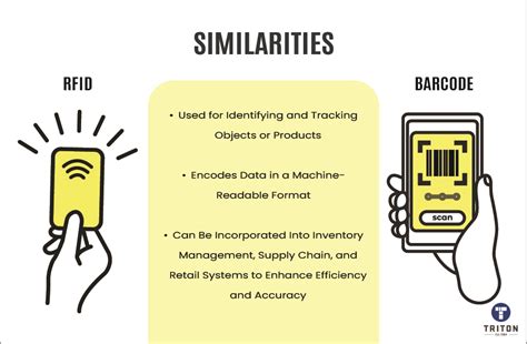 rfid fob reads different than printed|rfid readers definition.